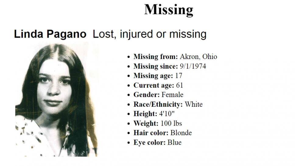 Яндекс картинки.