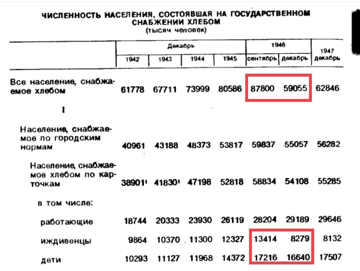 Продолжение ниже