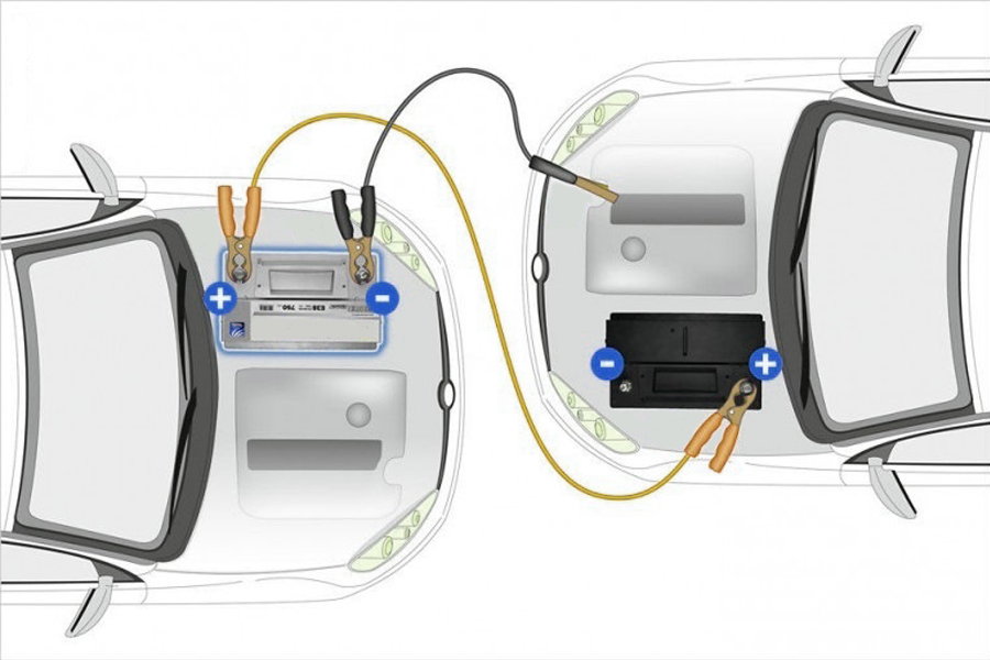 Схема прикуривания автомобиля 