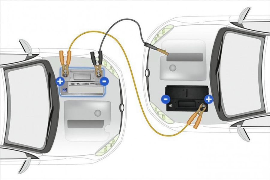 В случае «прикуривания» аккумуляторы обеих машин должны иметь одинаковую мощность