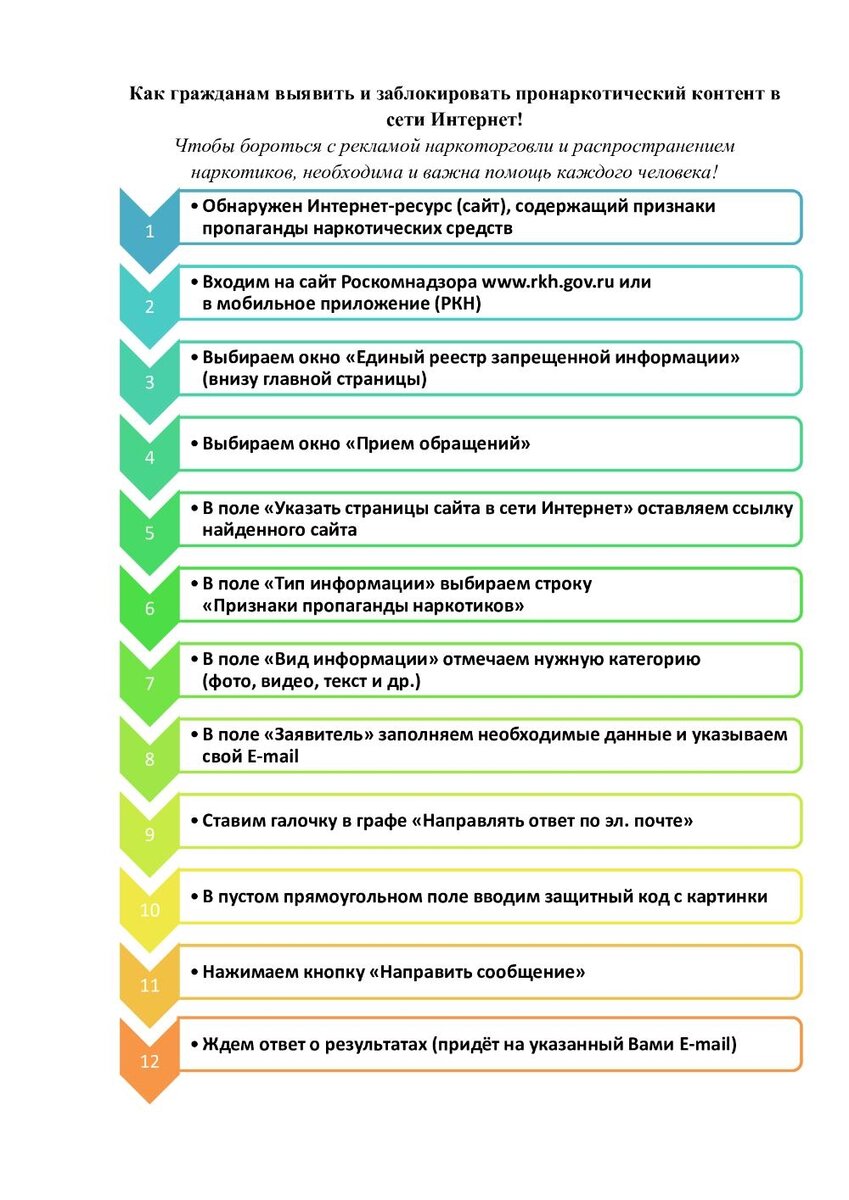 По поводу продвижения сайта по результатам звоните: +7(977)172-99-98 Максим
