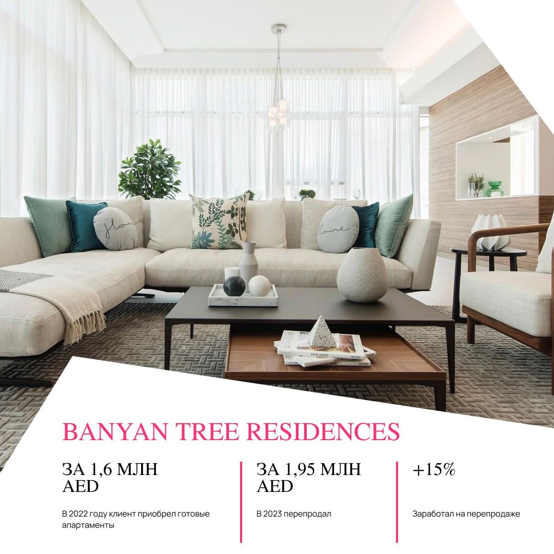 Купить квартиру в Дубае. Инвестиции в недвижимость. Кейс клиента: 15% чистого дохода за год. Услуги экспертов “ЧестнокофЪ” бесплатно. Тел: +971501580217
