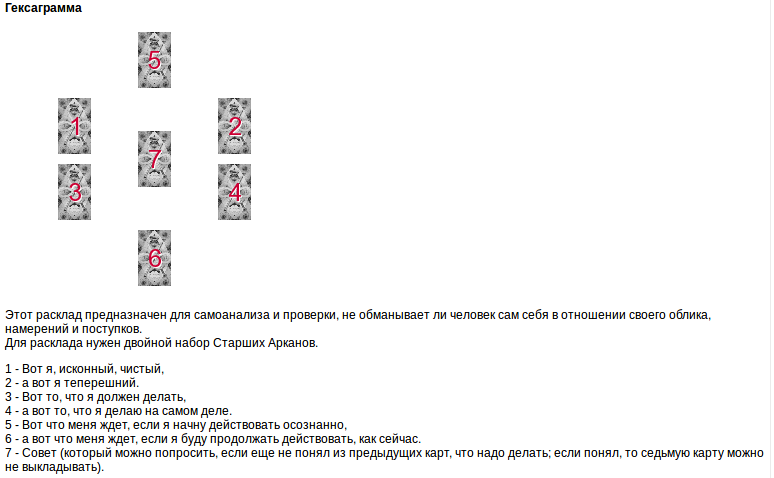 Что думает расклад. Расклады на Таро для начинающих схемы с подробным описанием Уэйт. Расклады Таро оракул полнолуния схемы. Расклад Таро на лишний вес. Расколотая гексаграмма расклад Таро.