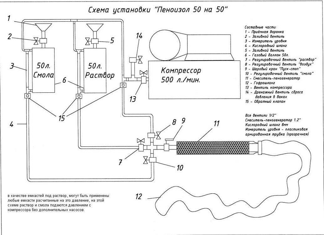 Фото: stroy-podskazka.ru 