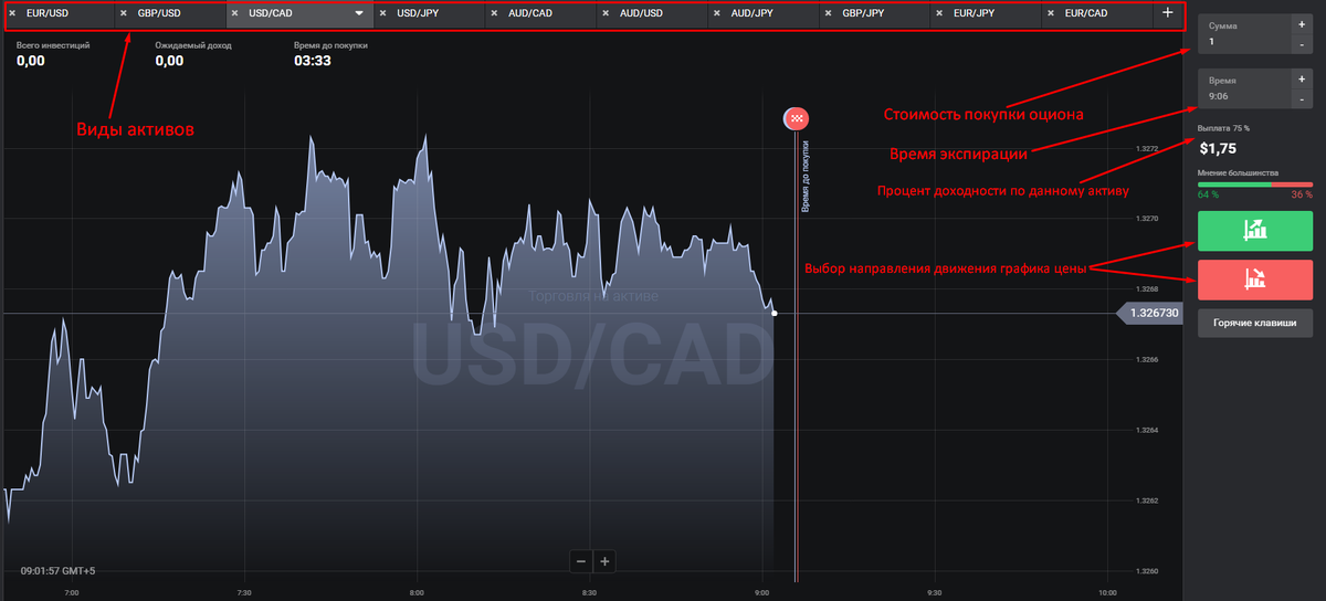 Вот так это выглядит на деле