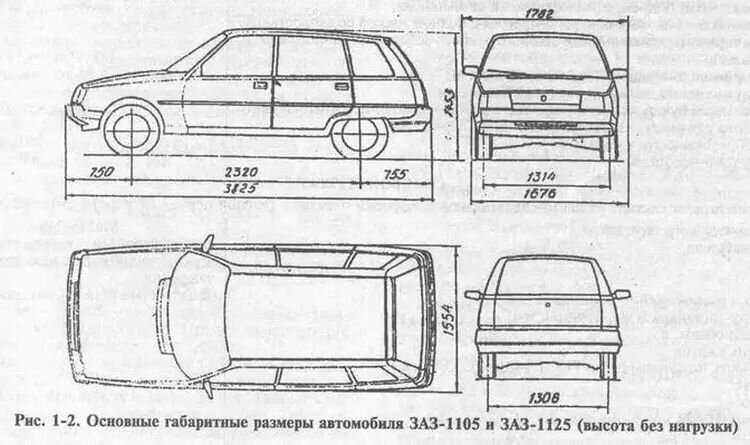 Топливная система: расход и объем бака