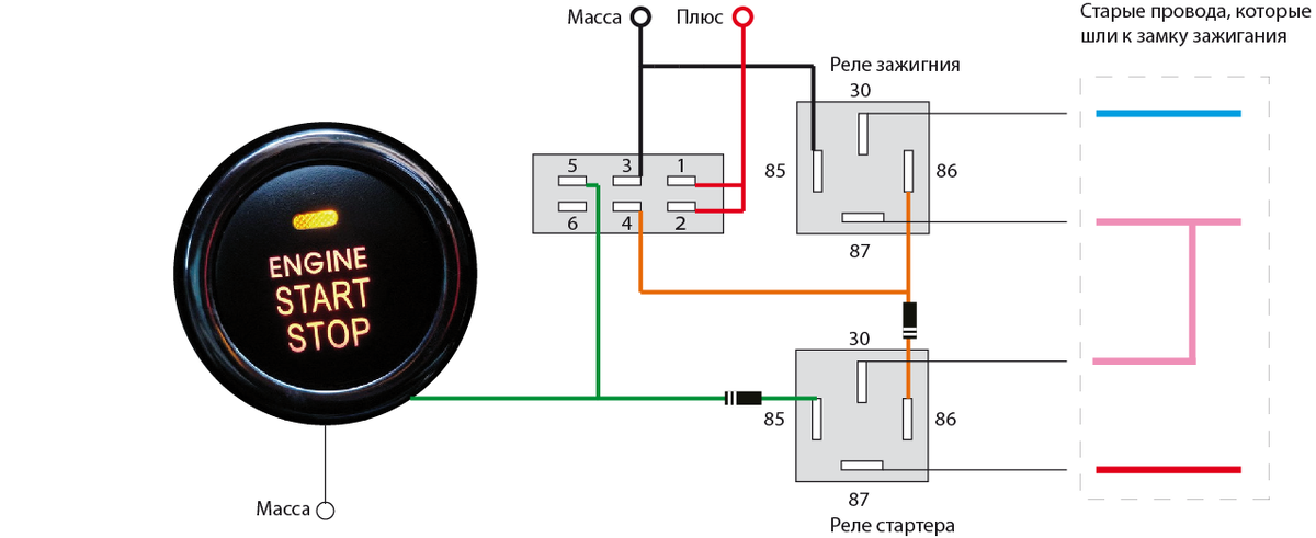 Кнопка START-STOP Engine NQ-ST9001