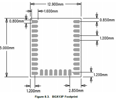 Не будем же мы к каждой этой площадке подпаивать вручную проводки