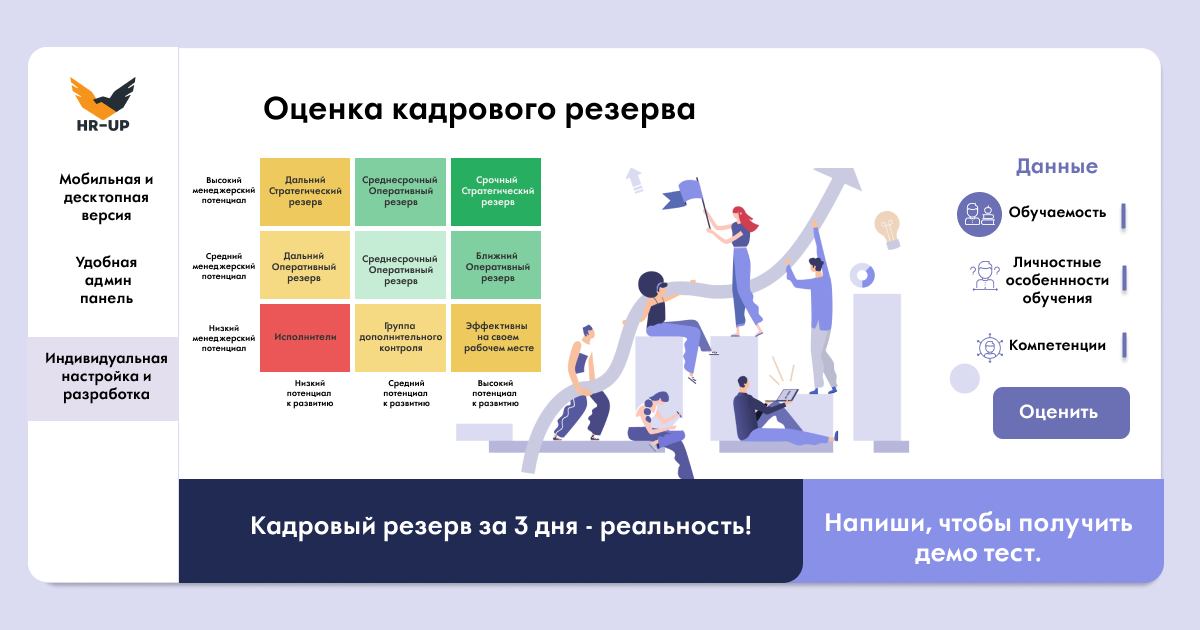 Кадровый резерв службы. Кадровый резерв компании. Методы оценки кадрового резерва в организации. Риски кадрового резерва. Оценка сотрудников в кадровый резерв.