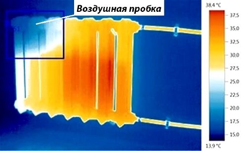 Когда батареи не греют: что делать, если дома холодно