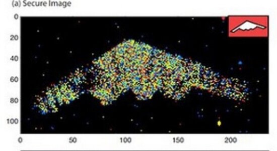 Квантовая визуализация радара
