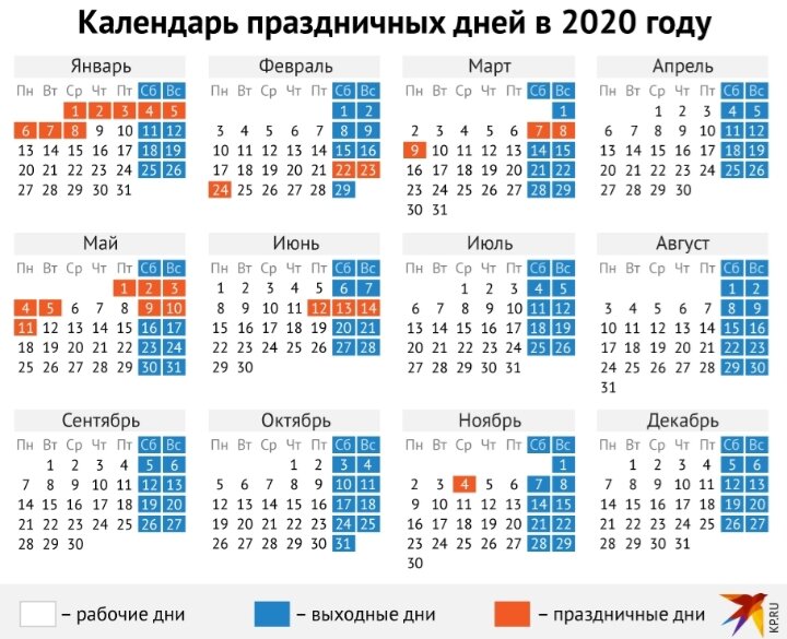 https://www.kp.ru/putevoditel/kalendar-prazdnikov/proizvodstvennyj-kalendar-2020/