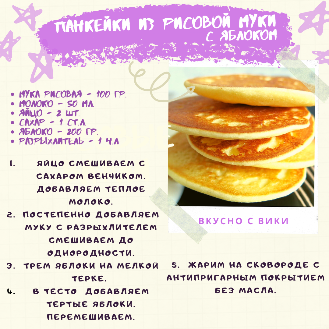 5 простых рецептов панкейков. | Вкусно с Вики | Дзен