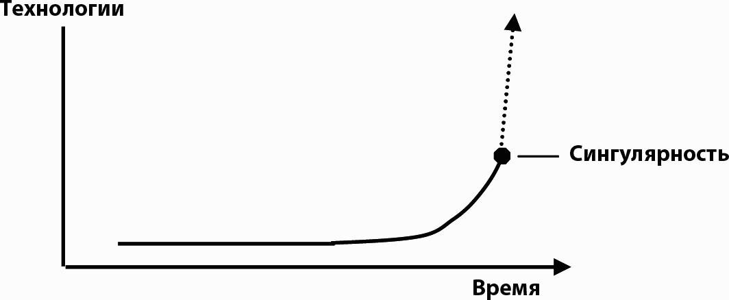 Изображение сайта: https://ur-consul.ru/