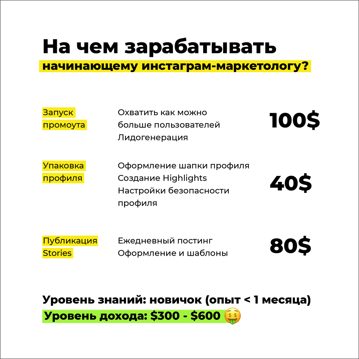 Заработок начинающего Instagram-Маркетолога