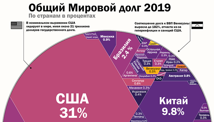 фото из открытого источника