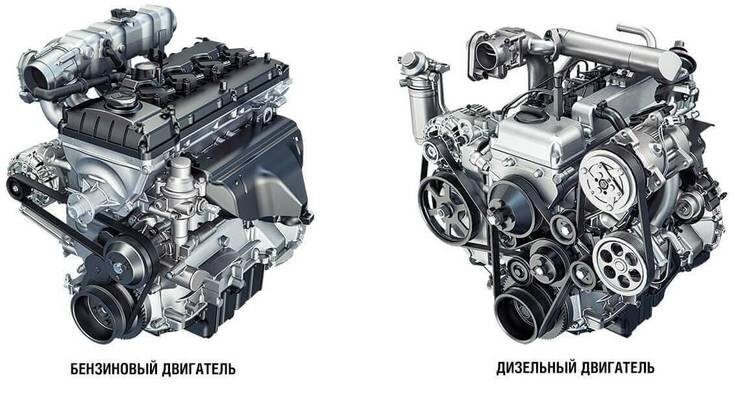 Дизельный двигатель на УАЗ: особенности, заменаПро УАЗик