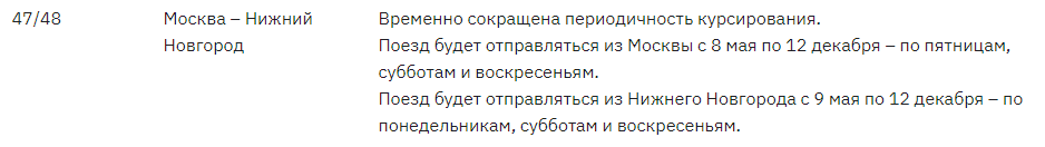 Это нечестно! РЖД обманом отменяет сотни поездов, прикрываясь вирусом