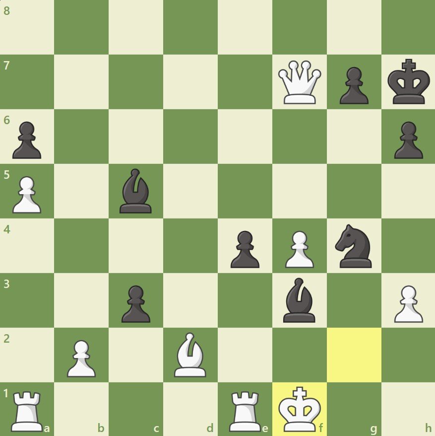 Cats chesscom. найди лучшее продолжение. найди отличия для детей. найди. самый лучший 1 ход шахматы.