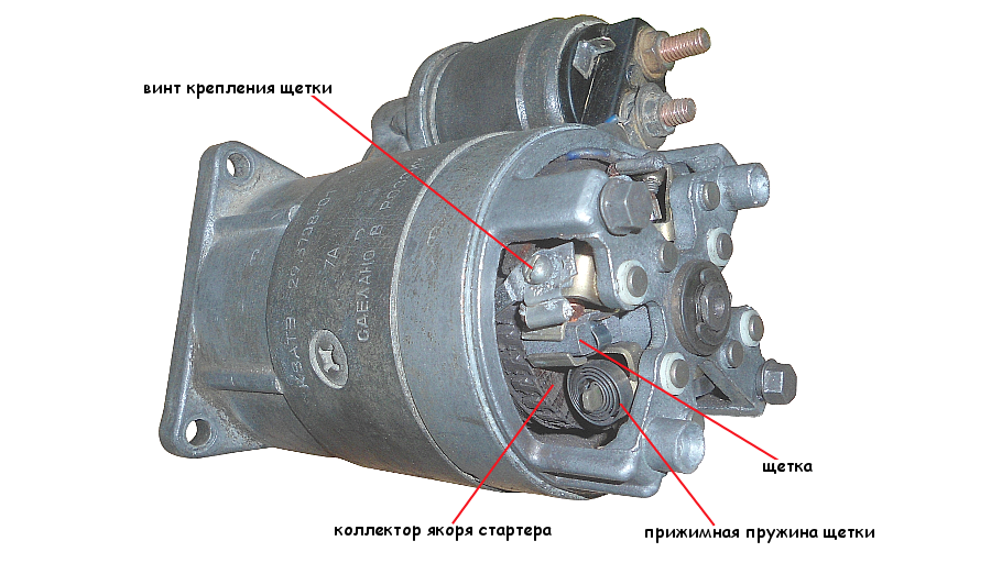 Как работает стартер в машине: все намного проще, чем вы думаете!