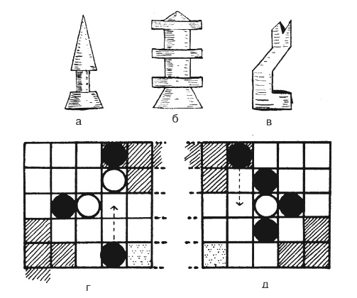 Фигуры для игры в Таблут и способ их захвата: а — швед; б — шведский король; в — московит; г — две фигуры, пойманные за один ход; д — поимка шведского короля