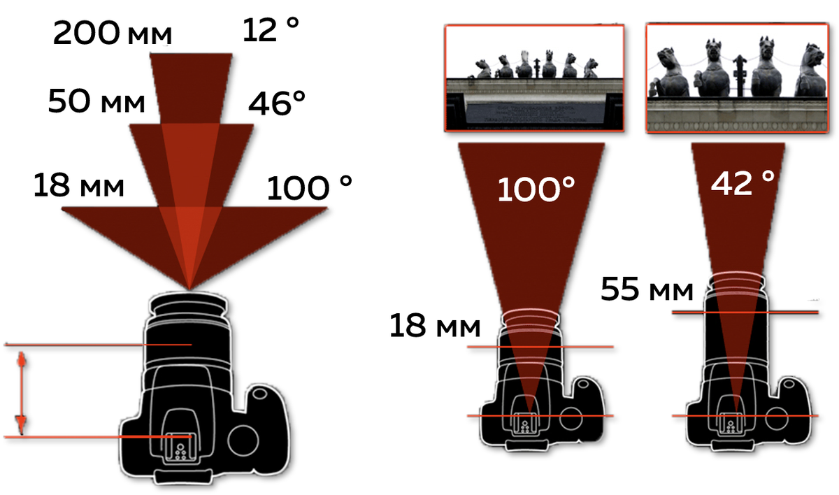 Подпишитесь на этот канал, и будет Вам фотосчастье! ))) Ваш Дмитрий Шубин