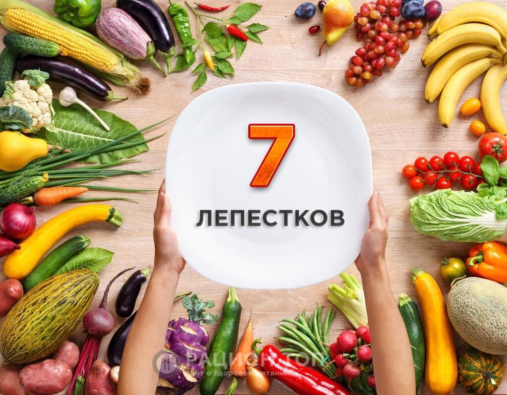 Картинка диета 7