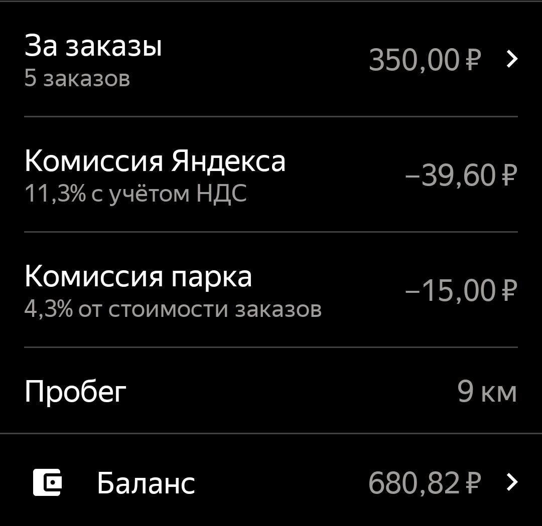 Сегодня не густо, но заработал в другом))