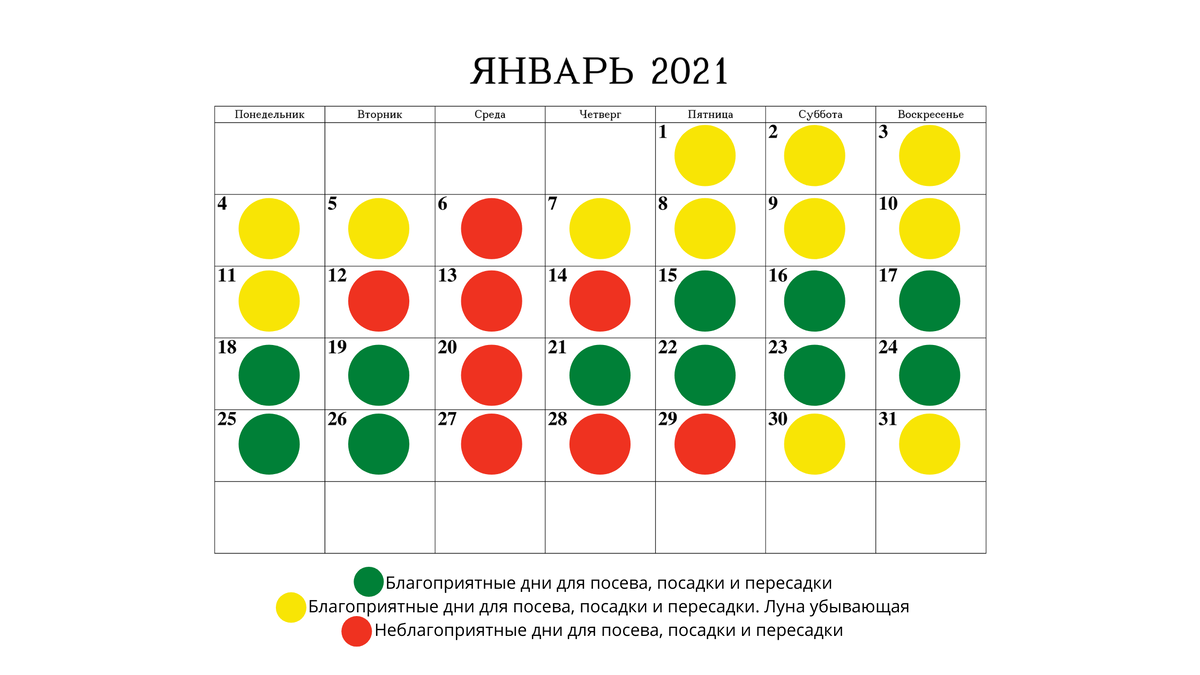 лунный календарь огородника на январь месяц. лунный календарь огородника на январь месяц. лунный календарь на январь месяц для комнатных цветов. календарь огородника на январь. лунный календарь 2022 для садоводов.
