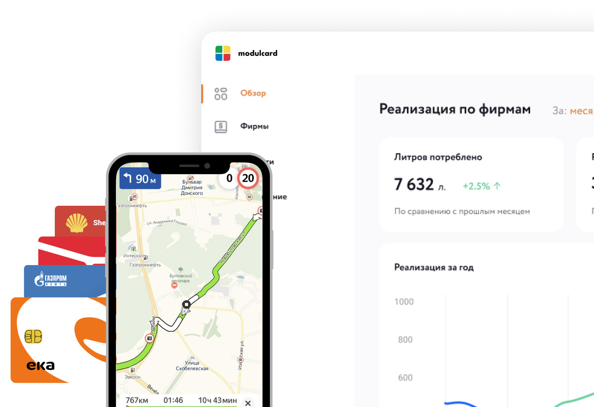 Топливные карты для ИП и юридических лиц от https://modulcard.ru/