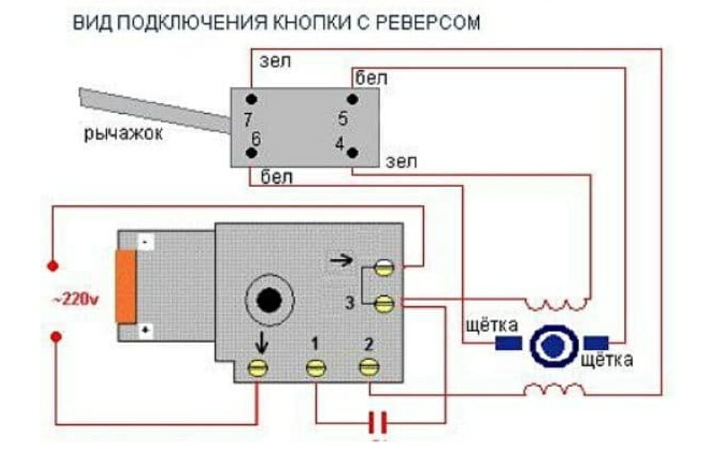 Дрель для сверления отверстий под нагели