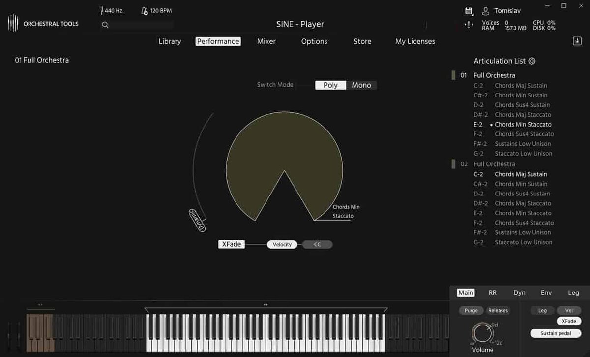 Бесплатные оркестровые плагины VST 2022г | SoundGrams - Бесплатный ресурс  для музыкантов. | Дзен