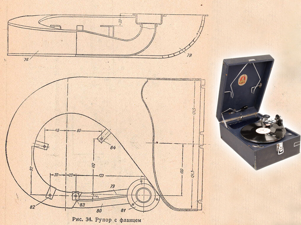 Патефон граммофон отличия. Детали патефона наименования. Отличие патефона от граммофона. Граммофон своими руками из картона шаблон.