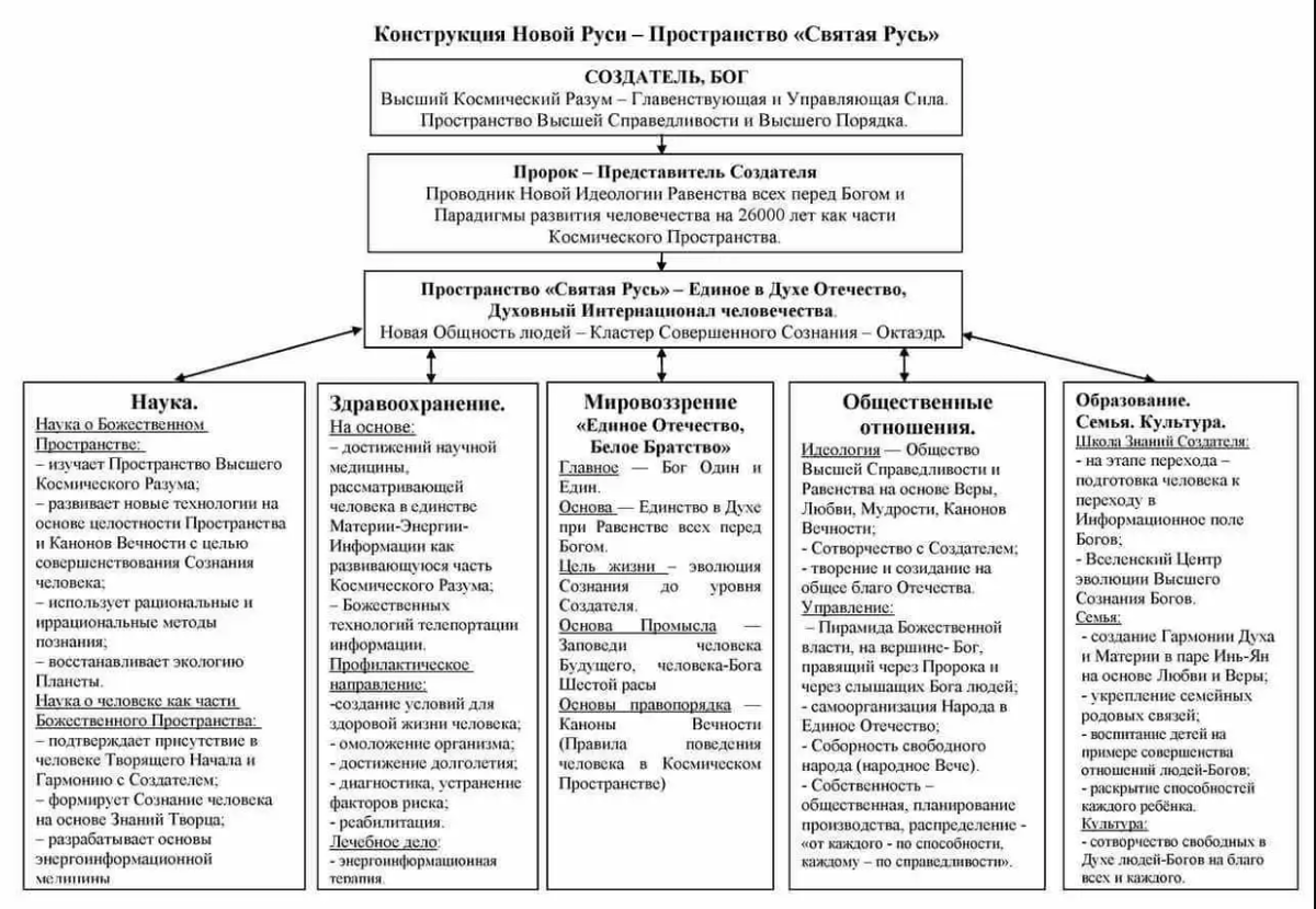 Схема рисования человека для детей