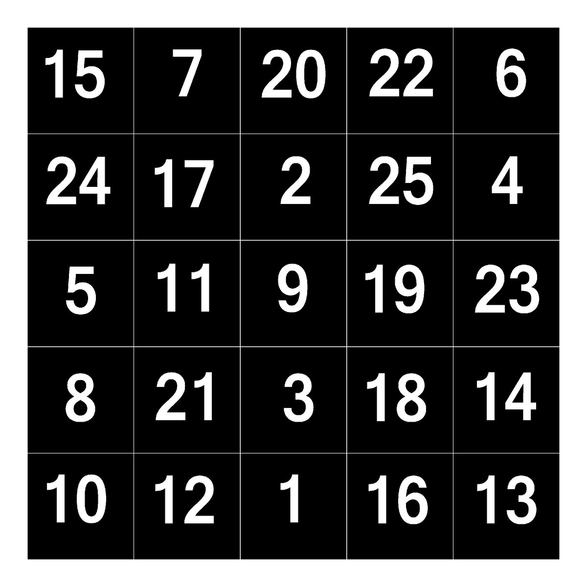 Таблица Шульте 5х5