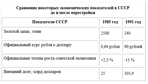 Ушла Эпоха. Все разрушители в сборе.