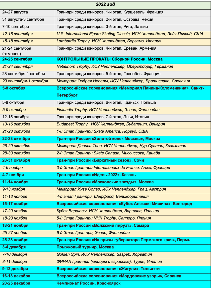 Снукер календарь 2023 2024 года расписание. Фигурное катание расписание 2022 2023.