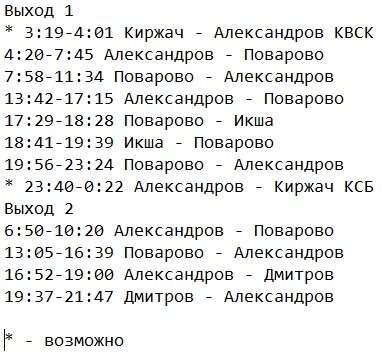 Расписание 22 рабочие