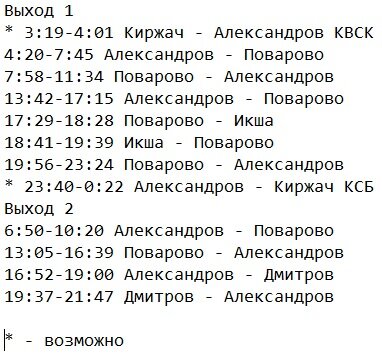 Расписание 22 автобуса хабаровск. Автобус 22 рязань солотча расписание. Расписание 22 автобуса солотча. Расписание 22 автобуса рязань с театральной до солотчи. Расписание 22 автобуса.