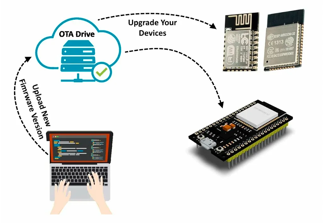 Источник: Яндекс Картинки
