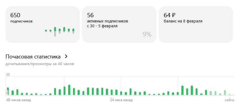 10 февраля 2023 года