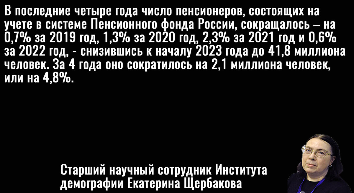 Цитата Щербаковой
