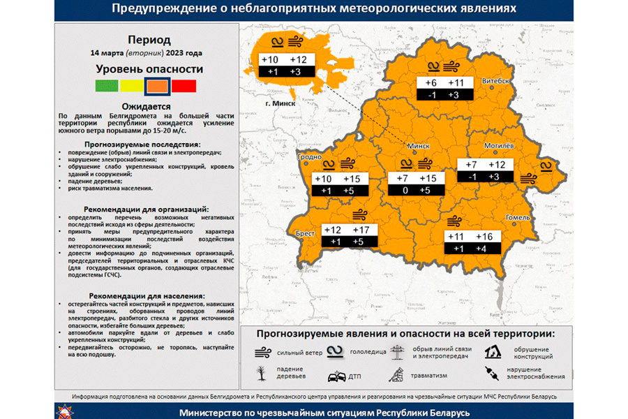    Инфографика: МЧС