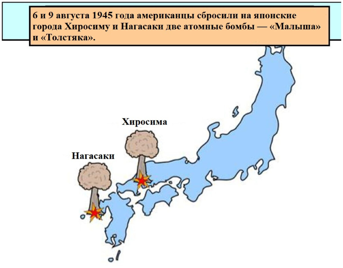 Причины японской революции. Почему развалился Япония. Почему Япония друг России.