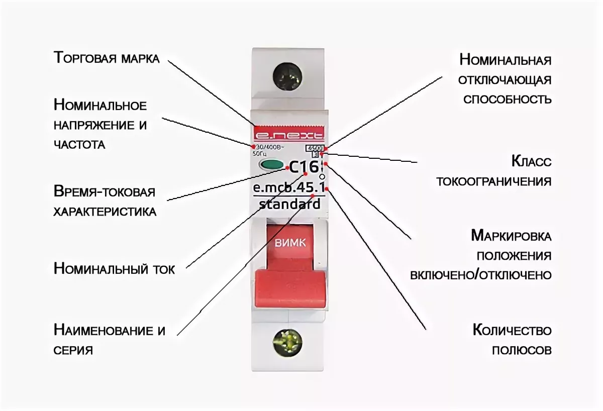 Буквы B, C и D на автоматических выключателях | Записки Электрика | Дзен