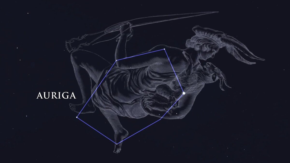 Auriga Constellation ptlomei