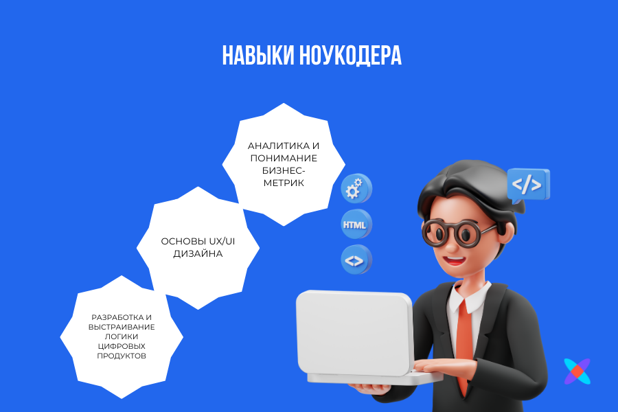 Получить код разработчика. Lun Bing developer code.