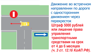 п 8. 12. 9 пдд. плита п 12-12 схема армирования. 501.