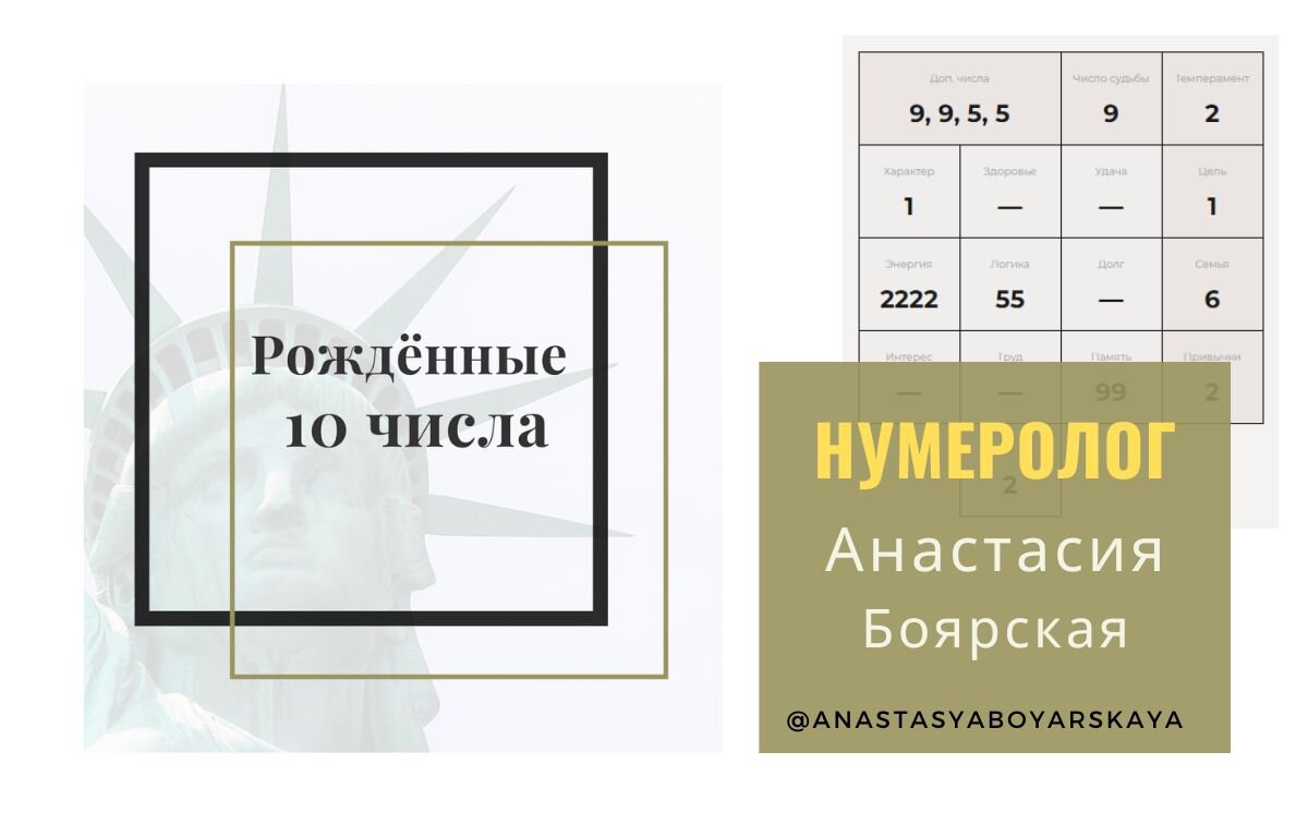 Если вы родились 10 числа любого месяца | Нумеролог Анастасия Боярская 