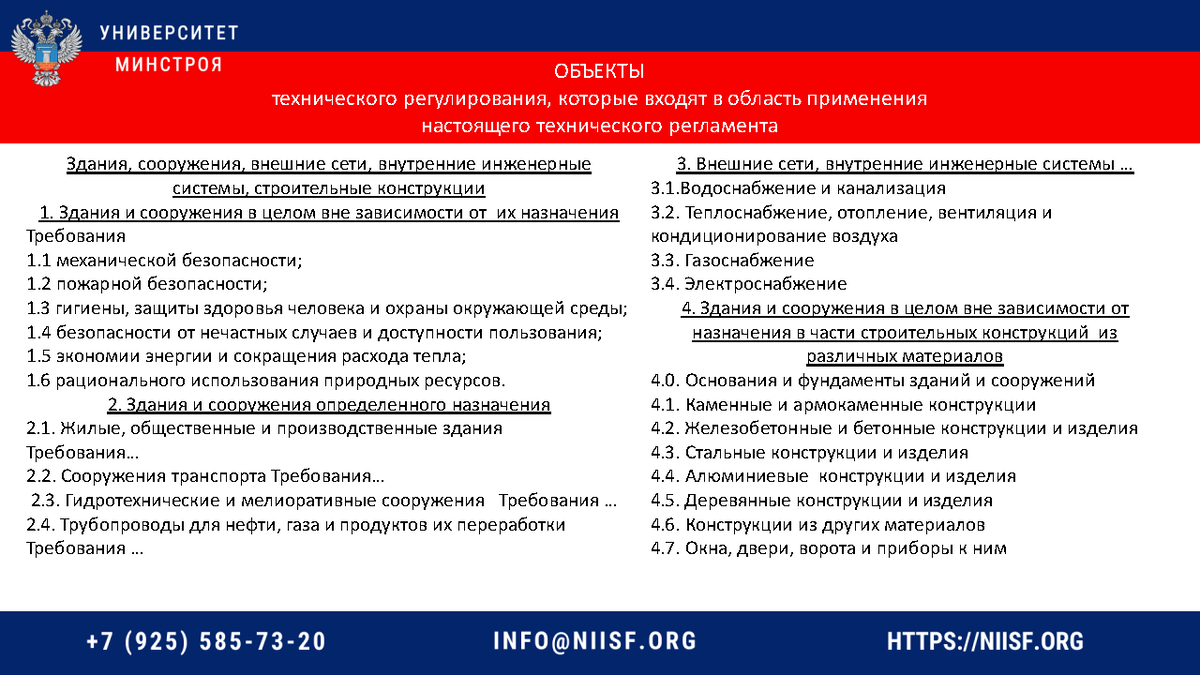 Презентация к вебинару 16.03.23г. Челнокова В.М. Законодательная и  нормативная база строительной отрасли, тех. регулирование в строительстве |  Университет Минстроя НИИСФ РААСН | Дзен